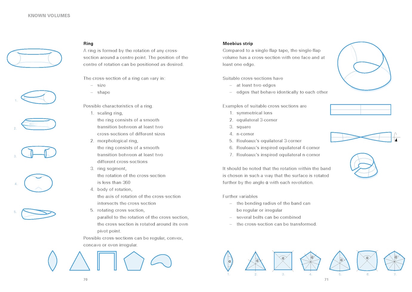 slanted-fundamentals-of-design-buch-grundlagen-formen-objekte image 4