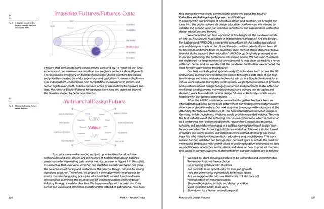 slanted-attending-futures-buch-design-education-politik image 1