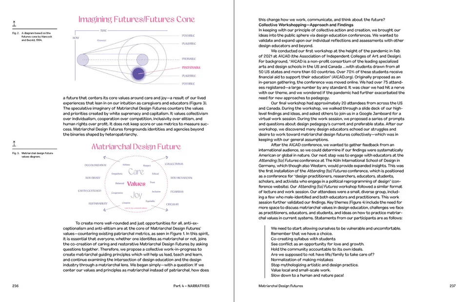 slanted-attending-futures-buch-design-education-politik image 1